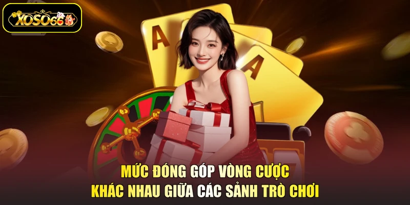 Mức đóng góp vòng cược khác nhau giữa các sảnh trò chơi